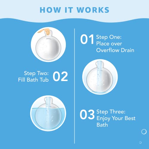 StopShroom BathShroom Bathtub Overflow Drain Cover - Bath Tub Overflow Cover, Bathroom Spa Accessories, Adds Inches of Water for Deeper & Warmer Bath - Image 5
