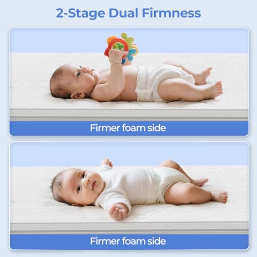 AOHWIDER 30x18 Bassinet Mattress for Halo: 2" Thick Dual Sided Gel Memory Foam Bassinet Mattress Fit for Halo Bassinest Swivel/Luxe/Glide/Flex/Premiere Series Sleeper - Image 3