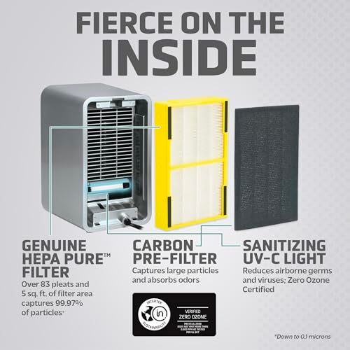 GermGuardian Air Purifier for Home with HEPA Filter, Removes 99.97% of Pollutants, Covers up to 375 Sq. Foot Room in 1 Hr, UV-C Light Helps Reduce Germs, Zero Ozone Verified, 11", Silver, AC4100CA - Image 3