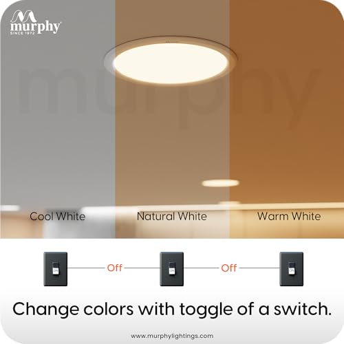 Murphy 10W Recessed Round Trimless LED Panel Light | 3-in-1 Colour Changing – Cool White/Neutral White/Warm White – Pack of 12 - Image 2