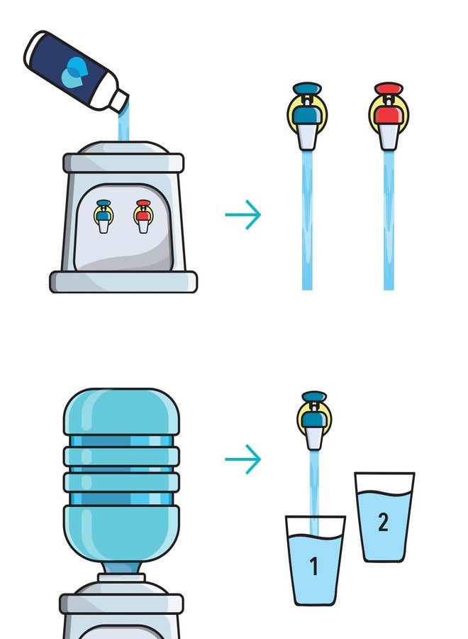 Pristine H2OK Water Cooler Cleaner - Image 4