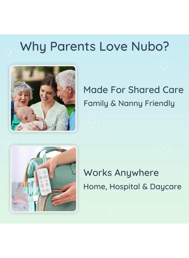 Nubo One-Touch Baby Tracker - Smart Baby Monitor for Tracking Sleep, Diaper, & Feeding - Mobile App - Image 3