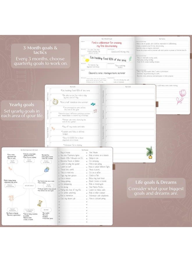 Legend Planner PRO Premium – Large Undated Weekly, Monthly & Budget Planner with Habit Tracker – Life Organizer for Time & Task Management, Goal Setting & Productivity – A4 size (Rose Gold) - Image 5