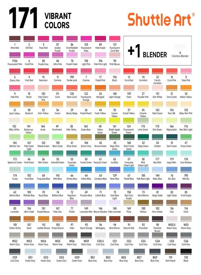 Shuttle Art 172 Colors Dual Tip Alcohol Based Art Markers,171 Colors plus 1 Blender Permanent Marker 1 Marker Pad with Case Perfect for Kids Adult Coloring Books Sketching and Card Making - Image 2