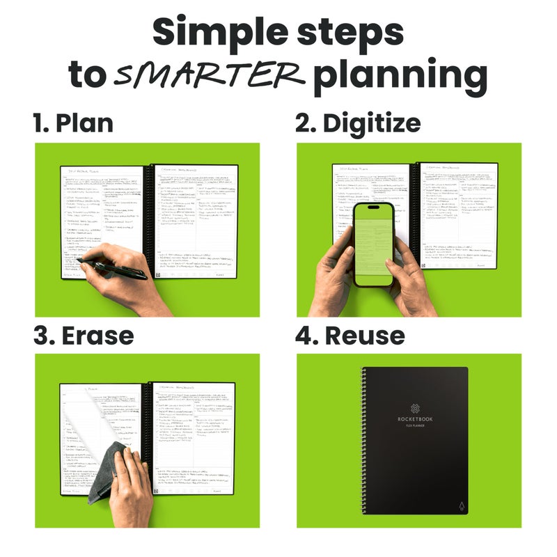 Rocketbook Flex Reusable Planner, Smart Undated, Daily, Weekly, Monthly, Annual Calendar Templates, Executive Size 6X8.8, Black (Pack of 1) - Image 2