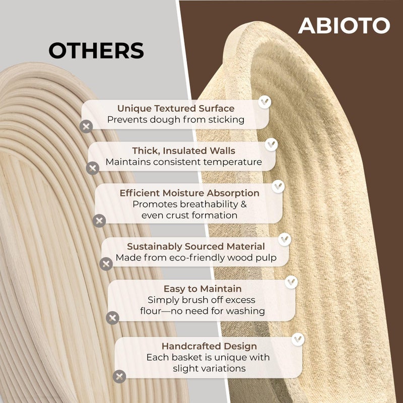 ABIOTO Wood Pulp Banneton Bread Proofing Basket â€“ 12" Round 3.3LB Brotform with Waffle Pattern â€“ Non-Stick Natural Wood Pulp Pressed for Durabilityâ€“ Made in Germany Proofing Basket for Sourdough Bread Baking - Image 5