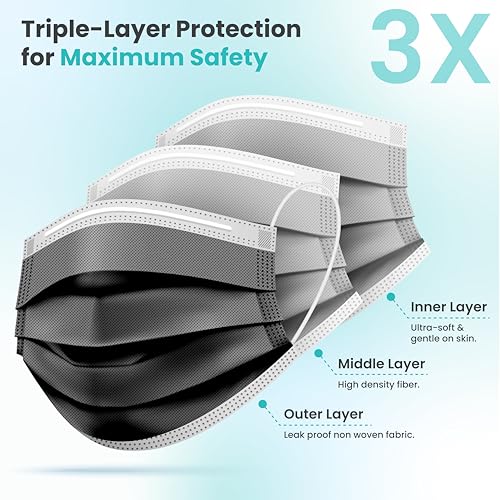 Gleeporte [Pack Of 150] Black Disposable Face Mask, 3-Ply Adult Masks, Facial Cover with Elastic Earloops For Home, Office, School, and Outdoors - Image 2