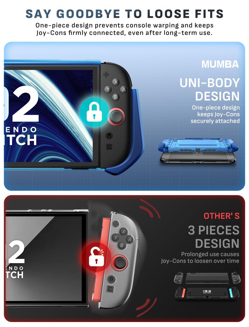 Mumba Dockable Case for Nintendo Switch 2 [2025 Blade Series] TPU Switch 2 Grip Protective Cover, Ergonomic Accessories for Console with Quick-Release Design for Switch 2 Joy Con Controllers (Blue) - Image 4