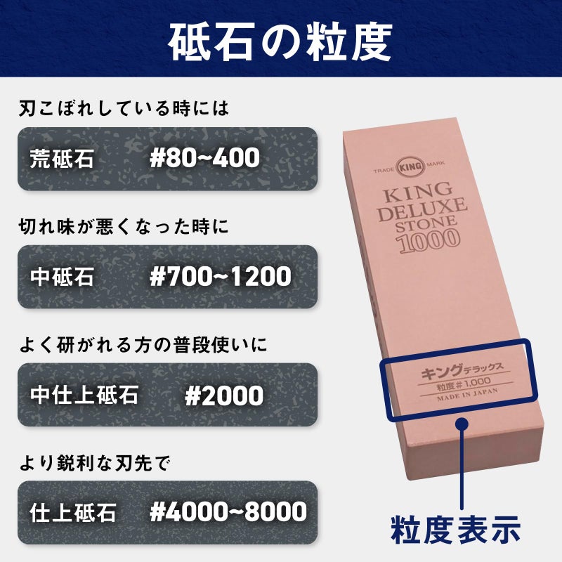 King Pro Standard Whetstone, Medium Grit - Image 5