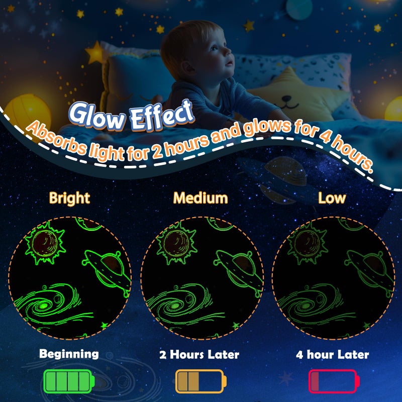 Boulou Glow in The Dark Galaxy Space Blanket Gifts for Boys Girls, Star Planet and Solar System Decor for Adult Kids, Birthday Spaceship Toys Gift for Age 3 4 5 6 7 8 9 10 Year Old for Christmas - Image 2