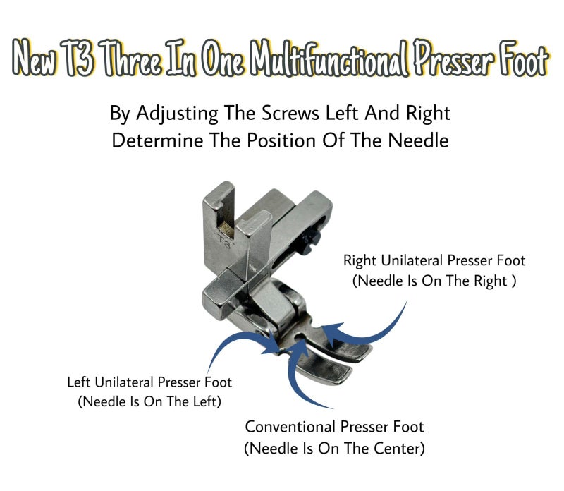 Zenith T3 Universal 3-in-1 Presser Foot - Adjustable Left, Center & Right | for Single-Needle Industrial Lockstitch Machines | Fits Jack, Juki, Gemsy & More | Durable Metal for Precision Stitching. - Image 3