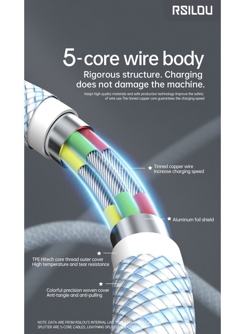 RSILOU-R2025 Type-C to Lightning Fast Charging Data Cable – 100cm, High-Speed Charging & Data Sync, Tangle-Free - Image 3