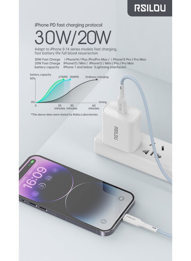 RSILOU-R2025 Type-C to Lightning Fast Charging Data Cable – 100cm, High-Speed Charging & Data Sync, Tangle-Free - Image 5