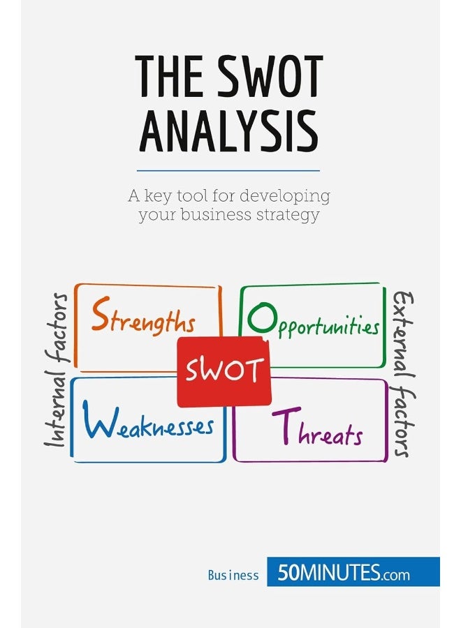 50minutes.com The SWOT Analysis: Develop strengths to decrease the weaknesses of your business - Image 1