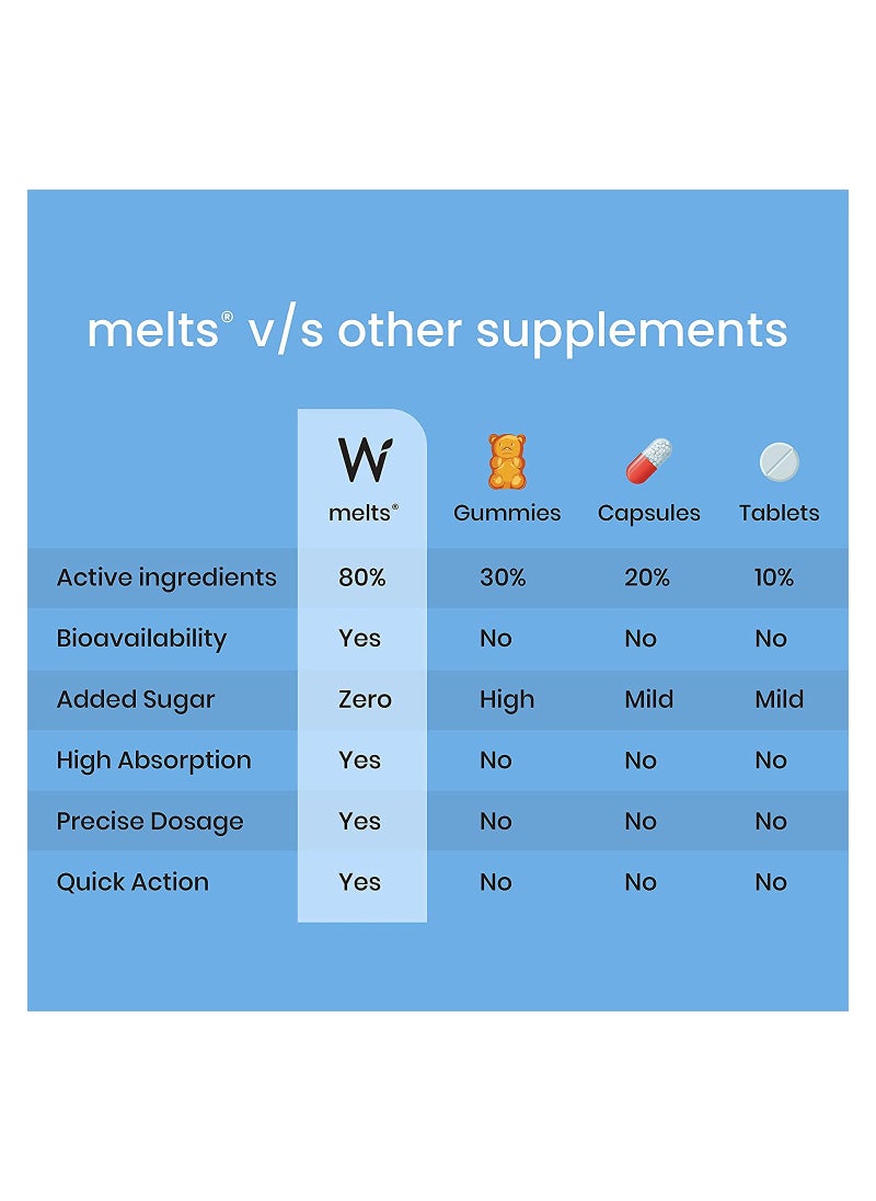 WELLBEING NUTRITION - Melts Restful Sleep  30 Oral Strips - Image 1