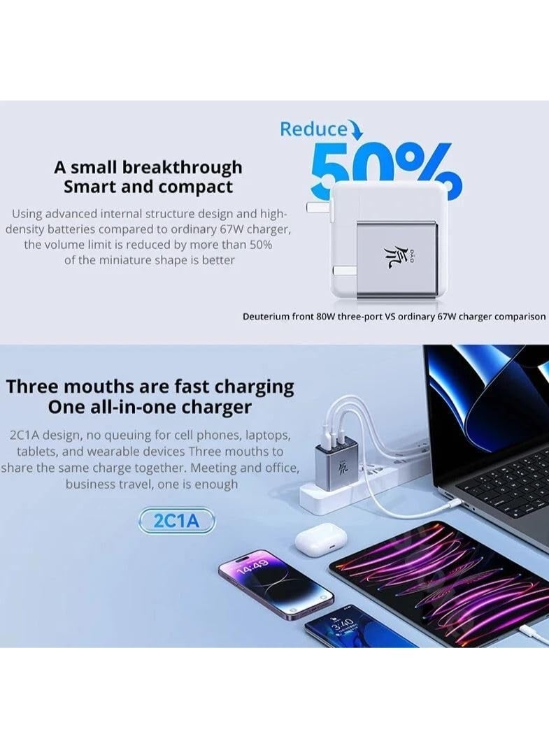 RedMagic Fast Charger 80W, Three-Port Compact Design, Foldable Pins, NeoCharger 3.0, For Redmagic Astra, Nova, iPad, Tablets, Macbook, Laptops - with cable -  (US Version) - Image 3