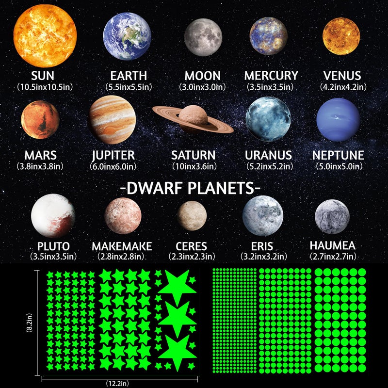 Robmoda Solar System Wall Decals Glow in The Dark Stars 780 PCS  Glowing Planets Stickers for Ceiling  Nursery Wall Stickers for Bedroom  Kids Room Decorations (Green) - Image 3