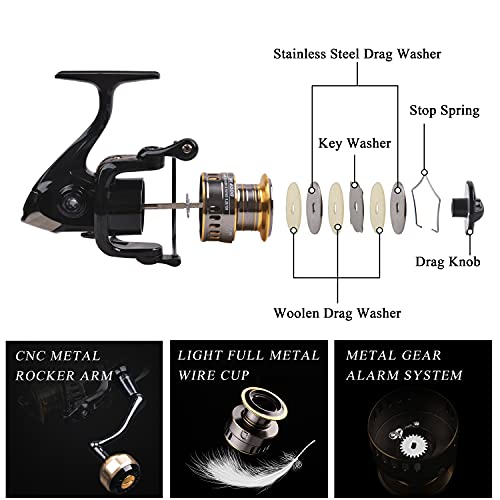 Shaddock Fishing Spinning Fishing Reel, High Speed Spinning Reel with 5.2:1 Gear Ratio, 22-30 LB Powerful Drag System, 9+1BB, Lightweight Smooth Fishing Reels Freshwater Saltwater - Image 4