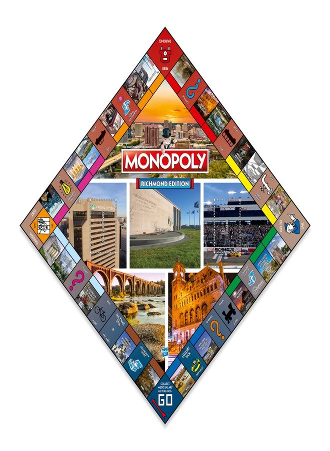 Top Trumps Monopoly Board Game Richmond Edition: 2-6 Players Family Board Games for Kids and Adults, Board Games for Kids 8 and up, for Kids and Adults, Ideal for Game Night - Image 2