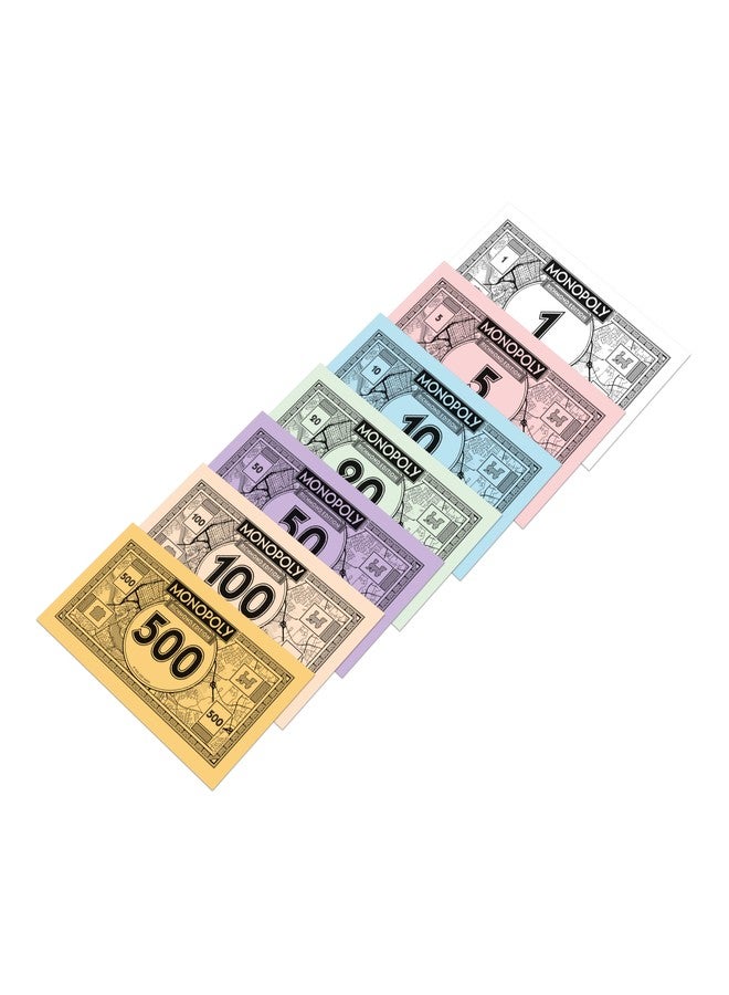 Top Trumps Monopoly Board Game Richmond Edition: 2-6 Players Family Board Games for Kids and Adults, Board Games for Kids 8 and up, for Kids and Adults, Ideal for Game Night - Image 5