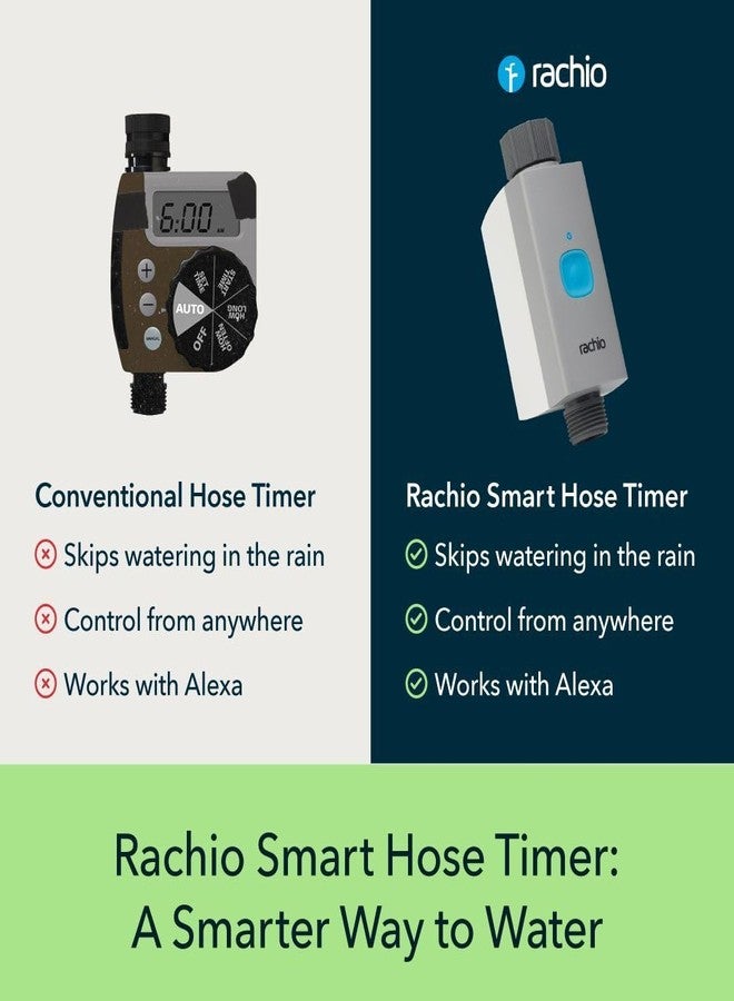 Rachio Smart Hose Timer (Valve Only) | Outdoor Watering | Easy Faucet Install, Automate Sprinkler Schedule Lawn, Garden, Yard, No WiFi Hub Included - Image 3