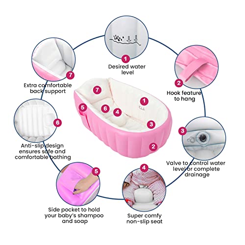 Safe-O-Kid® Aquaspa Baby Bath Tub Multipurpose Baby Shower Hat, European Safety Standard Inflatable Bathtub with Air Pump + Elegant Colorful Box for Extra Safety- Pink - Image 2
