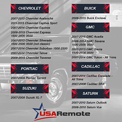 USARemote Keyless Entry Remote Ignition Key Fob fits Chevy Silverado Traverse Avalanche Equinox Express / GMC Acadia Savana Sierra / Pontiac Torrent / Saturn Vue Outlook (15913420) - Image 4