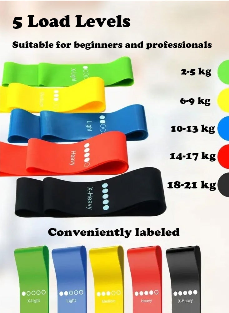 PHISMA Resistance Bands Set, 5pcs Assorted Pounds Strength Training Exercise Resistance Loops Stretch Bands, Gym Fitness Yoga Workout Resistance Loops Bands for Arm Legs and hips - Image 2