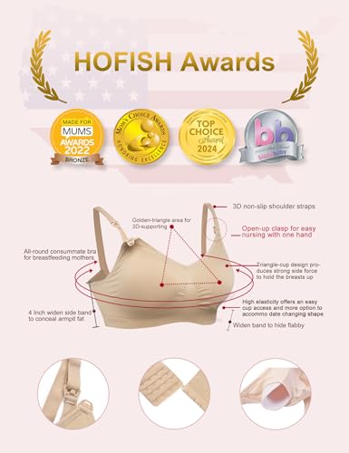 HOFISH Women's Seamless Nursing Maternity Bra Push Up Comfort Sleep Bralette 3PCS/Pack 2XL - Image 2