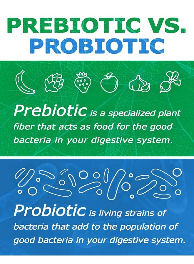 Prebiotin Prebiotic Premier Fiber Dietary Supplement Powder 868 Oz Beneficial To Support Total Digestive Health Allinone Full Spectrum Prebiotic Enhances Immunity Gluten Free - Image 5
