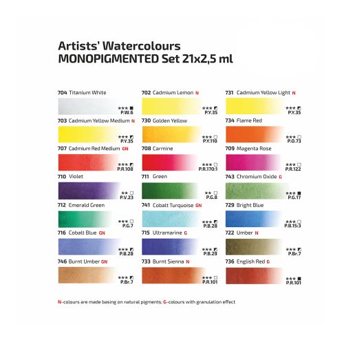 Rosa Gallery Monopigmented Professional Watercolor Paint Set, 21 Water Colors of 2.5 ml, High Lightfastness Paints Kit for Artists, Adult, Lightweight and Portable Metal Case - Image 3