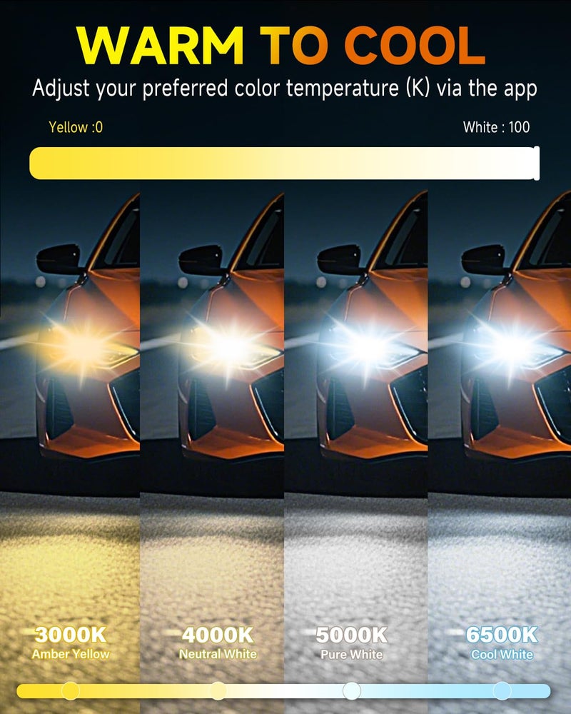 Termitor Smart H4 Light Bulb, 0-75000LM 1500% Super Brighter, App-Controlled Dimming & Color Temperature, 3000K Yellow to 6500K Cool White for Bluetooth 9003/HB2 Fog Light, Plug and Play, Pack of 2 - Image 4