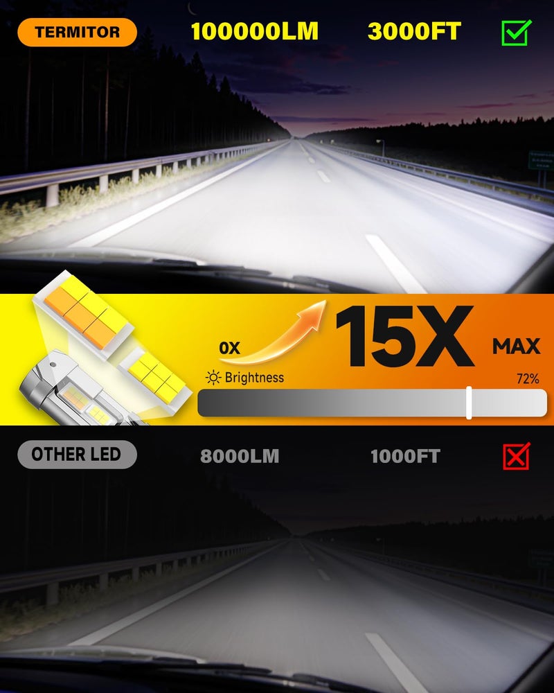 Termitor Smart H4 Light Bulb, 0-75000LM 1500% Super Brighter, App-Controlled Dimming & Color Temperature, 3000K Yellow to 6500K Cool White for Bluetooth 9003/HB2 Fog Light, Plug and Play, Pack of 2 - Image 2