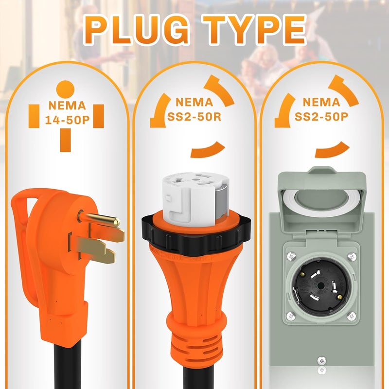 WELLUCK 25FT Power Cord Inlet Box Kit Temporary Connector Cable 50Amp Generator Plug, NEMA 14-50P to SS2-50R Extension Cord 25 Feet with NEMA SS2-50P Generator Inlet, ETL Listed, Weatherproof - Image 3