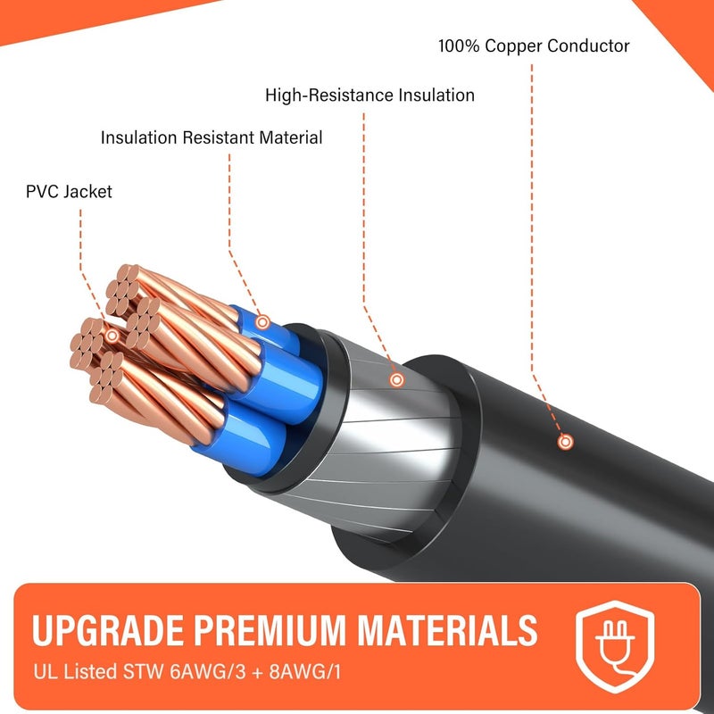 WELLUCK 25FT Power Cord Inlet Box Kit Temporary Connector Cable 50Amp Generator Plug, NEMA 14-50P to SS2-50R Extension Cord 25 Feet with NEMA SS2-50P Generator Inlet, ETL Listed, Weatherproof - Image 4
