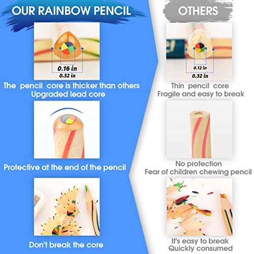 ThEast 60 Pieces Rainbow Colored Pencils, 4 Color in 1 Rainbow Pencils for Kids, Assorted Colors for Drawing Coloring Sketching, Kids Party Favors, Pre-sharpened - Image 2