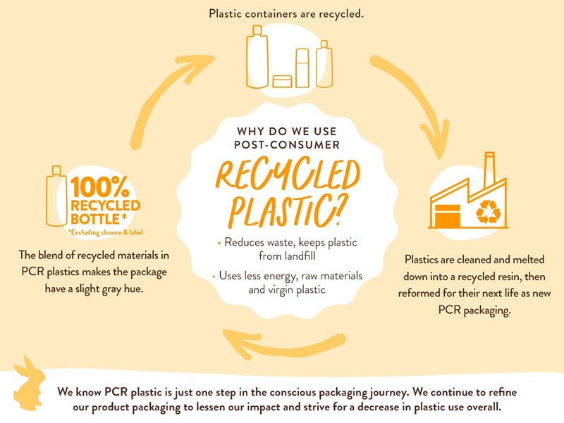 Babo Botanicals Moisturizing Oat & Calendula 2-in-1 Shampoo & Wash - For Dry or Sensitive Skin - For all ages - Lightly Scented - Vegan - 16 Fl Oz - Image 4