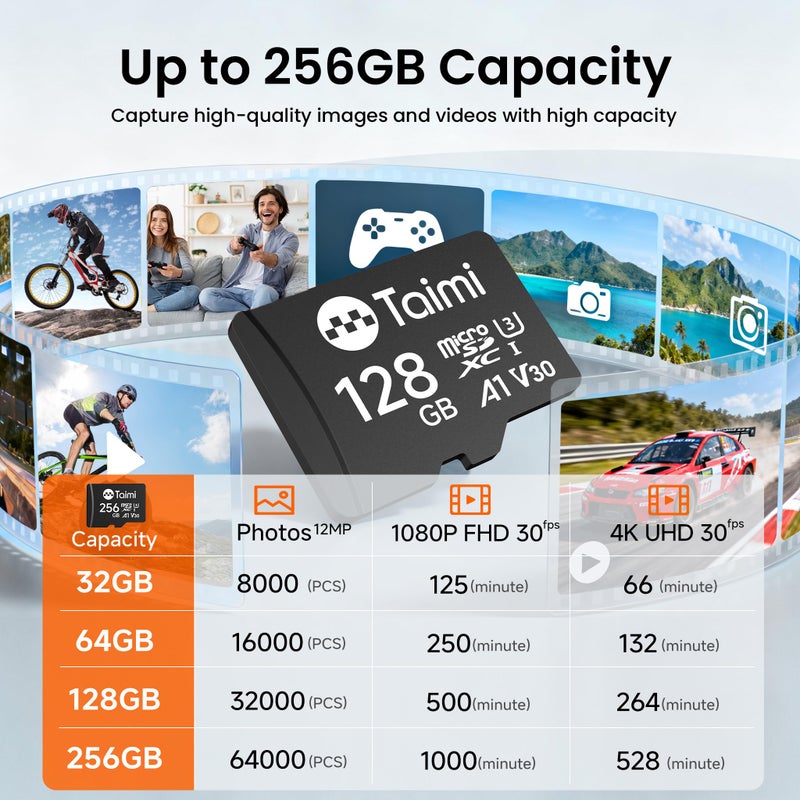 TAIMI Micro SD Card,Tf Card,A1,U3,V30,UHS-I,Microsd Memory Card,Read Speed Up to 90MB/s (32GB) - Image 5