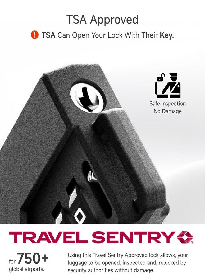 LUGGEX TSA Locks for Luggage, Suitcase Locks TSA Approved, Luggage Locks, Ease of Use & Durable(Black,4 Pack) - Image 4