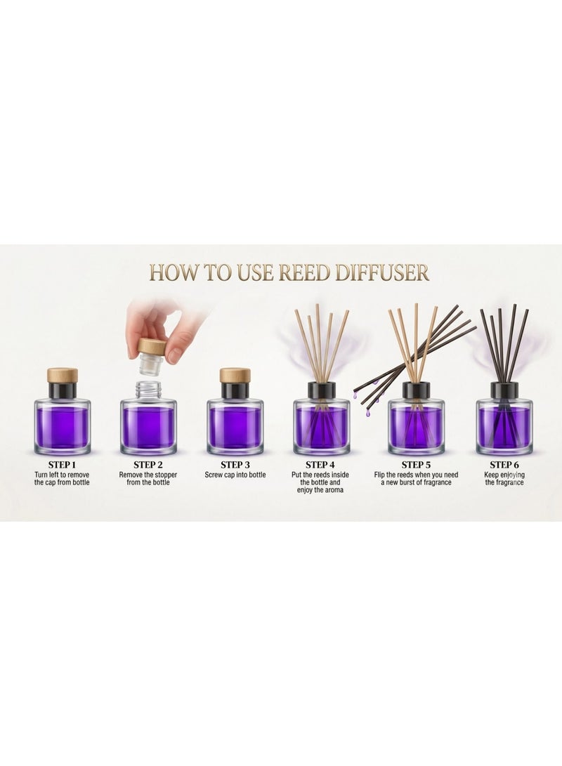 EYFEL LAVENDER REED DIFFUSER 120ML - Image 3