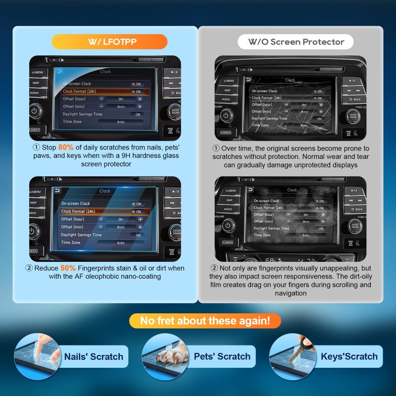 LFOTPP حماية شاشة زجاجية LFOTPP لنيسان ماكسيما (2016-2024) / مورانو S (2016-2024) / نيسان كيك SV SR (2021-2024) / نيسان فيرسا SR (2020-2025) 8 في حماية الشاشة لمكسيما مورانو كيك فيرسا - Image 2