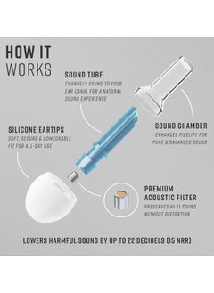 Vibes Vibes High Fidelity Ear Plugs - Invisible Earplugs for Music Concerts, Musicians, Motorcycles, Airplanes, Raves, and Work - Noise Reduction and Hearing Protection - Fits All Ears - Blue  - Image 5
