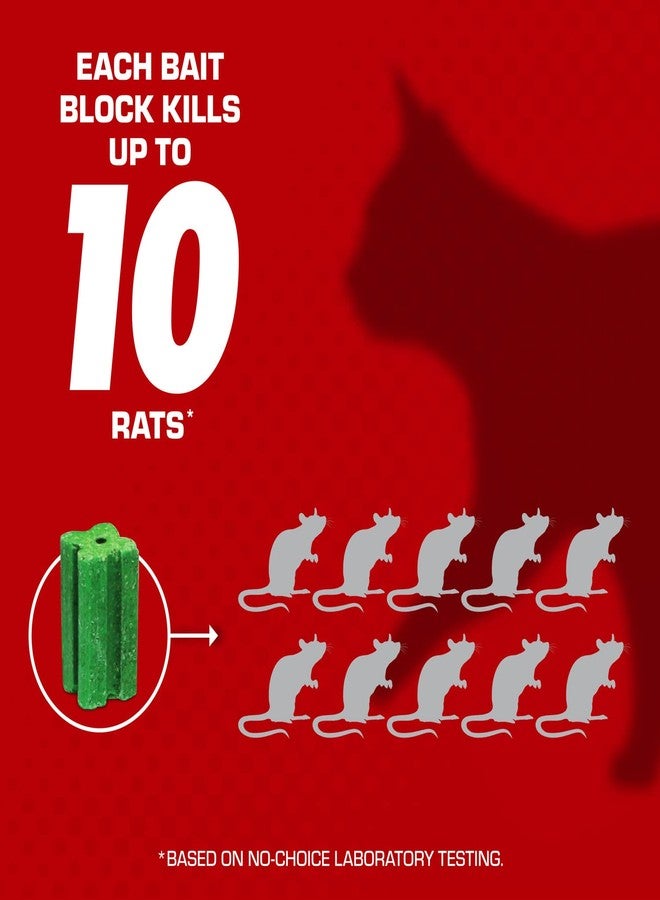 Tomcat Rat and Mouse Killer Disposable Stations for Indoor/Outdoor Use: Child and Dog Resistant, Pre-Filled, Easy Monitoring, 2-Pack - Image 3
