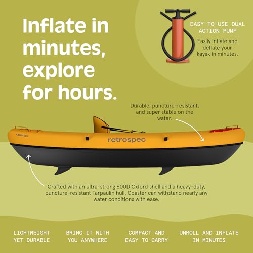 Retrospec Coaster Single & Tandem Inflatable Kayak for Adults - Blow Up Kayak, 220 & 440lb Capacity, Portable Lightweight Kayak with Paddle, Pump & Carry Bag - Image 3
