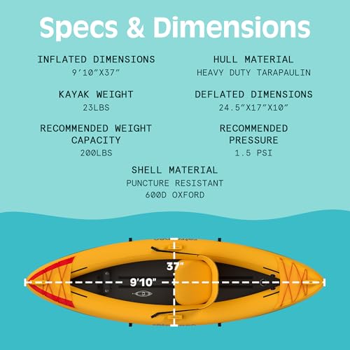 Retrospec Coaster Single & Tandem Inflatable Kayak for Adults - Blow Up Kayak, 220 & 440lb Capacity, Portable Lightweight Kayak with Paddle, Pump & Carry Bag - Image 4