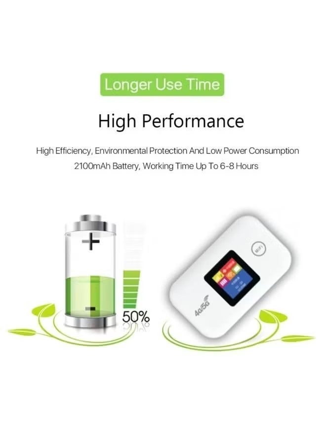 NH Portable 4G/5G WiFi Router with SIM Slot | 2100mAh Battery, High-Speed Travel Modem for Asia | Connect Up to 10 Devices - Image 4