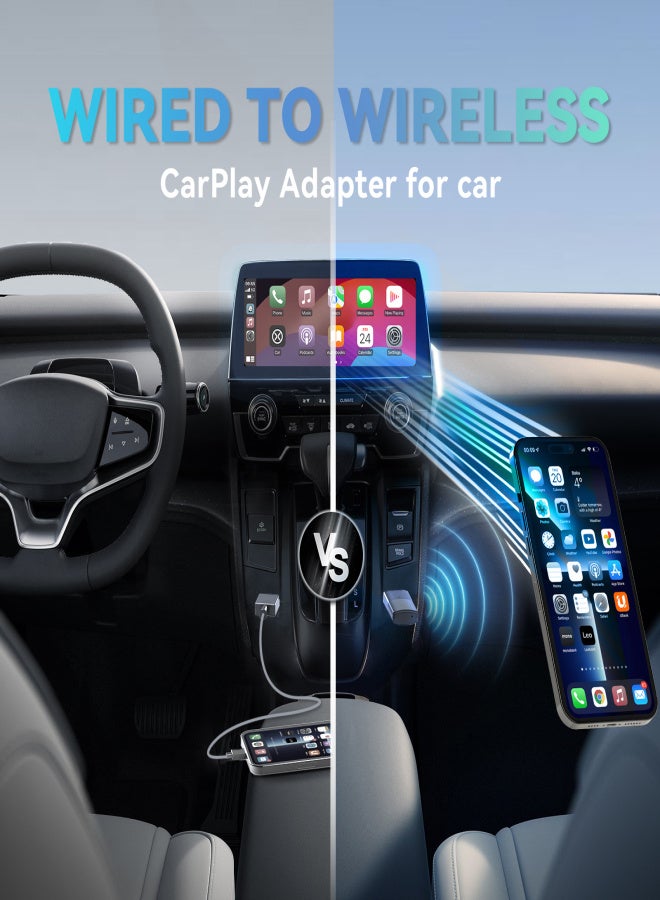 MINIX CP86 Wireless CarPlay Adapter for Cars CarPlay Wireless Dongle Converts Factory Wired CarPlay to Wireless Compatible with iPhone USB/Type-C Plug and Play - Image 2