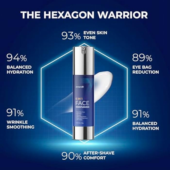 DIPSEVEN 6‑in‑1 Face Cream for Men: Daily Hydrating Anti‑Aging Moisturizer with Hyaluronic Acid & Niacinamide – Helps Smooth Fine Lines - Image 4