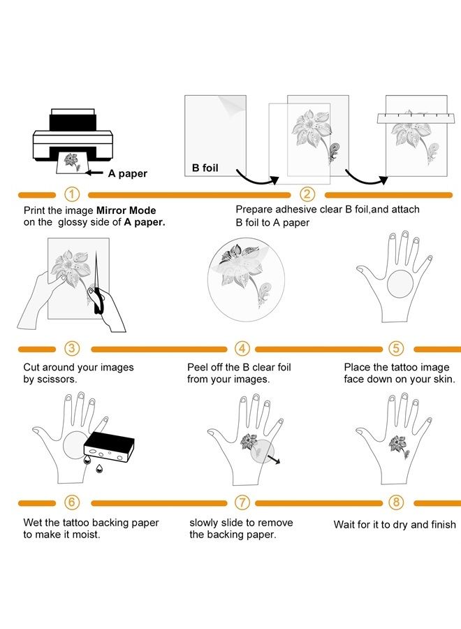 MECOLOUR Printable Temporary Tattoo Paper 5 sets 8.5"X11" for Inkjet printer DIY Image Transfer Decal Paper for Skin, For Celebrate Festivals, Parties, Birthday Bashes,New Year - Image 2