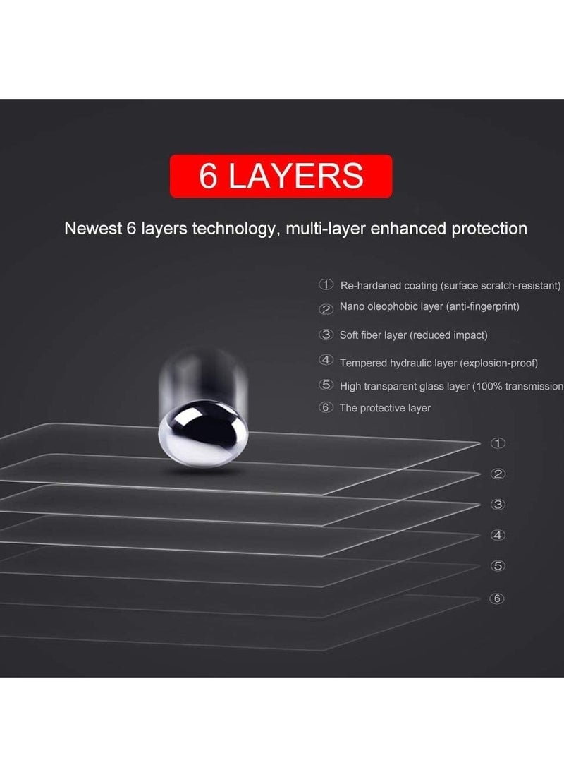 Glass Screen Protector for MacBook Air 13.3 2018-Current Model: A2337 - Image 2